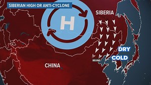 Siberian Anticyclone lashes Olympians in China