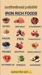 Top 12 Iron Rich Food | Boost Hemoglobin Naturally #nutritiontips #healthylifestyle #healthybenefits