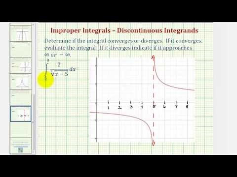 Ex 2 - Improper Integral: Discontinuous Integrand