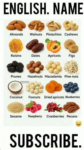 English Learning Names #shorts