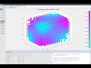 Simulation of Resonance Frequencies of a Room | FEATool Multiphysics Tutorial