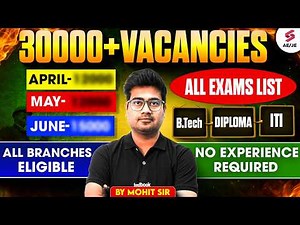 30000+ Government Vacancies for B.Tech & Diploma Aspirants | Government Job Vacancy 2026 | Mohit Sir