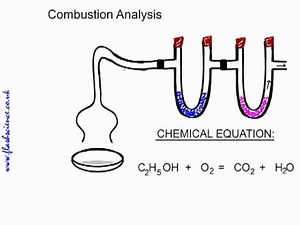 Combustion Analysis to determine Empirical Formulae.