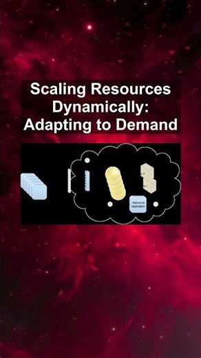 Scaling Resources Dynamically: Adapting to Demand #ai #artificialintelligence #machinelearning