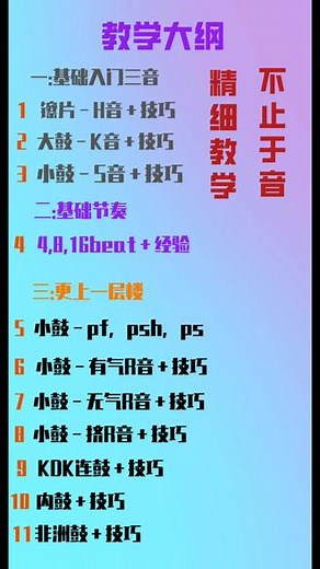 bbox入门教程beatbox入门教学#bbox基础入门教学#beatbox段子#bbox基础入门#bbox