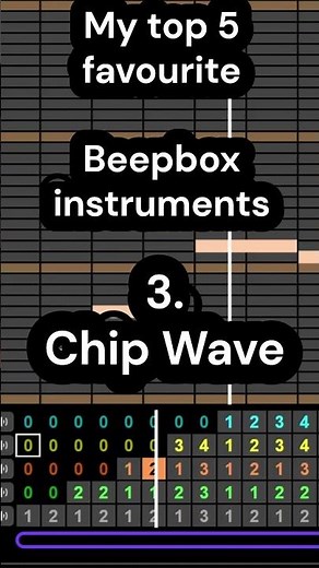 My top 5 favourite beepbox instruments