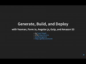 How to Generate, Build, and Deploy Angular.js applications
