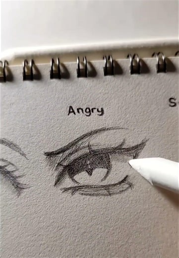 Different eye shapes tutorial