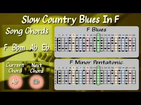Slow Country Blues in F – Full‑Band Guitar Backing Track | F Blues & F Minor Pentatonic