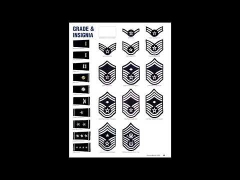 Air Force, Rank, Insignia, Description and Airman's Creed.