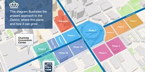 Plans for a new entertainment district surrounding the Spectrum Center in Uptown