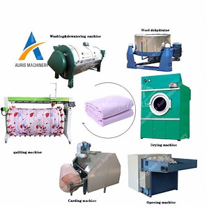 [Hot Item] Industrial Sheep Wool Processing Machinery Production Line Equipment for Washing Wool