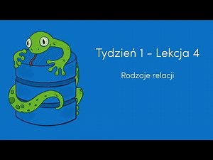 Types of Database Relationships (SQL Course - Week 1, Lesson 4)