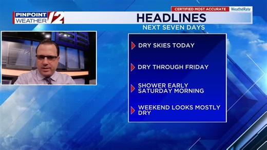 Weather Now: Increasing Clouds Friday