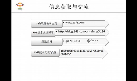 FME10分钟（7）— AttributeExposer&AttributeKeeper&AttributeRemover