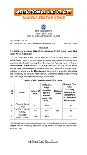 DDA Narela Flats New Scheme 🥳 Sector G7 / G8 - Pocket 6, 7, 11 #delhi #apartments #realestate #lig