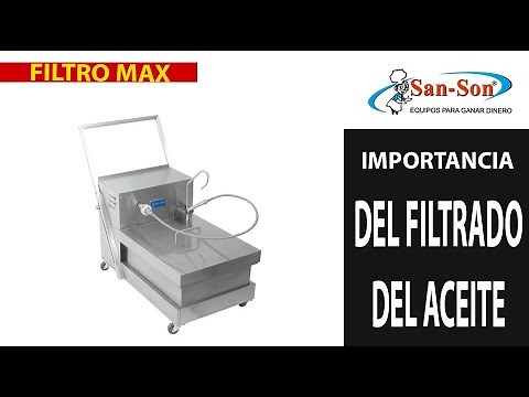 Filtro de aceite max | La importancia del filtrado de aceite en tu cocina