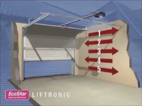 Montagevideo Garagentor-Antrieb LIFTRONIC 700 und 800