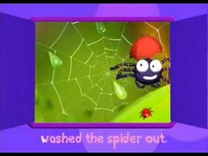 Eensie Weensie Spider [Lyric] | Toonbo