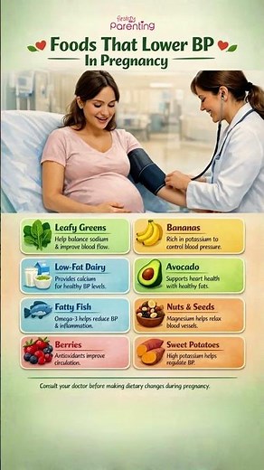 Foods That Lower BP In Pregnancy | High Blood Pressure In Pregnancy #shorts