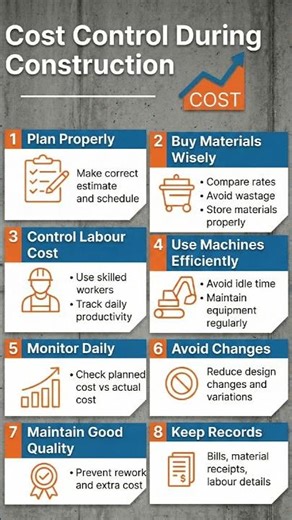 Control cost during construction #civil