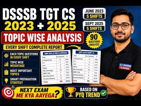 DSSSB TGT Computer Science 2023 & 2025 Topic Wise Analysis | Shift Wise Weightage | Important Topics