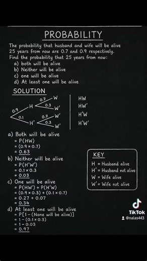 probability tree Diagram. mathematics #trending #kenya #ugandatiktok