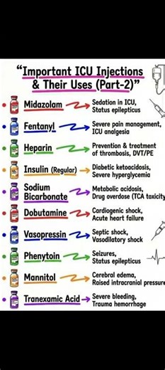 imp injection (part-2)💉⚕️