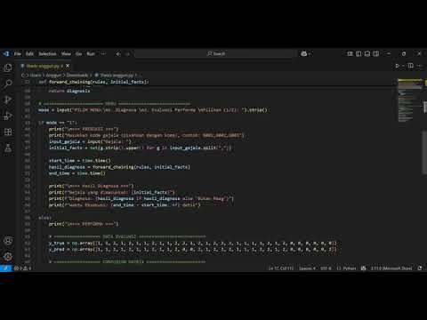 JTI Teknik Informatika E41211712 Putri Anggun Performa Metode Forward Chaining untuk Diagnosa Maag