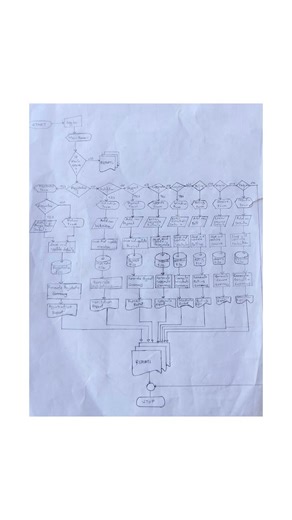 KCSE 2026 PROJECT SYSTEM FLOWCHART DESIGN