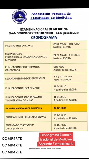 Examen Nacional de Medicina ENAM 2024: Cronograma y Resultados