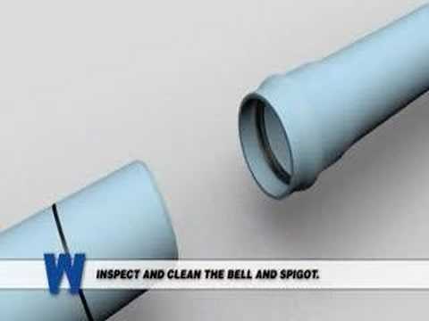 Preview of Lesson 2: PVC C-900 GASKETED JOINT INSTALLATION (Animation)