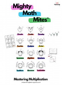 The Mighty Math Mites, Mastering Multiplication, Digital Download Program