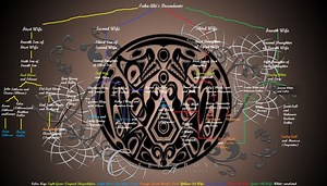 Quileute - Alchetron, The Free Social Encyclopedia