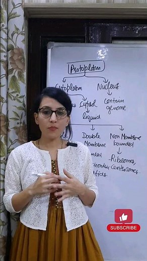 Protoplasm || Protoplasm of cell || Cytosol || Cytoplasm || Cell Organelles #shorts