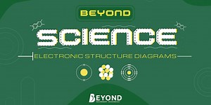 * NEW *  Atomic Structure and the Periodic Table KS4: Electronic Structure Video