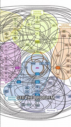 The Non-Traditional Way of Learning - Vasilios Syrakis