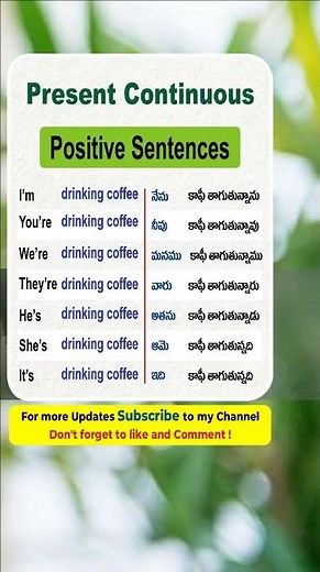 Present Continuous Positive Sentences | English grammar | Learn English | Tenses | English