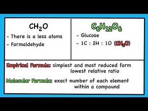 AP Empirical Formulas and Pure Substances