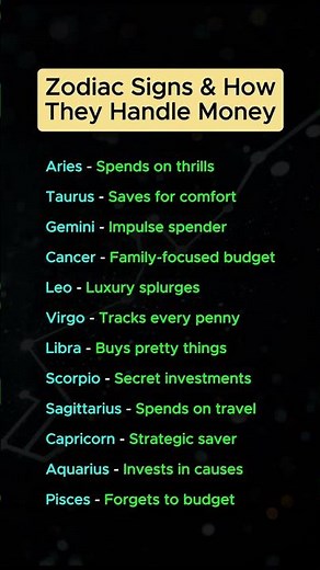 How Each Zodiac Sign REALLY Handles Money 💸♈ (Some Save… Some Self-Destruct) #zodiacsigns #astrology