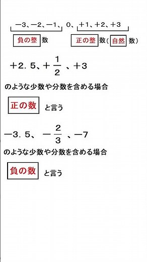 中１ 1章 正負の数 定期テスト対策 テストで狙われる基礎用語集 #数学 #基礎から学ぶ数学チャンネル #Shorts