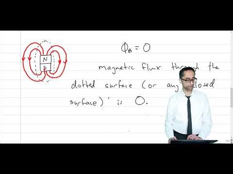 Physics - Induction - Faraday's Law, Magnetic Flux, Self-Inductance, Inductors, and Lenz's Law