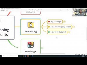 Mind Mapping for Students