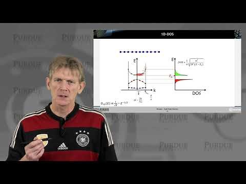 ECE 606 Solid State Devices L9.2: Density of States