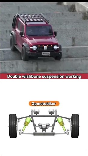 Double wishbone suspension working optimization 💀➡️☠️