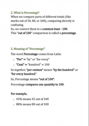Percentage | What is Percentage? | Class 6 Maths | What is the meaning of percentage?