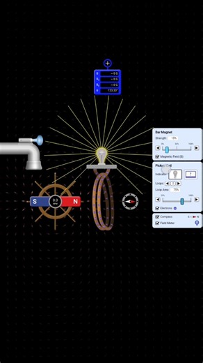 How to Generate Electricity from Water? 💧⚡ | Faraday's Law Experiment #physics #science #experiment