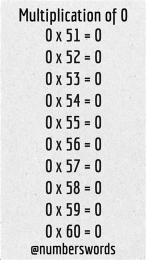 Multiplication table of 0 #shorts #viral #trending