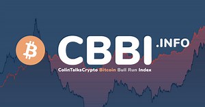 CBBI - Colin Talks Crypto Bitcoin Bull Run Index - BTC Price Evaluation