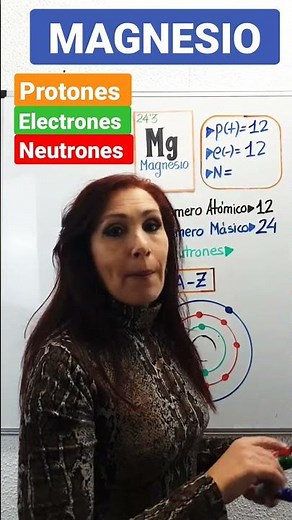 ⚛Calculate protons, electrons and neutrons of MAGNESIUM Z=12⚛ Atomic and Mass Number ⚛Atomic Drawing